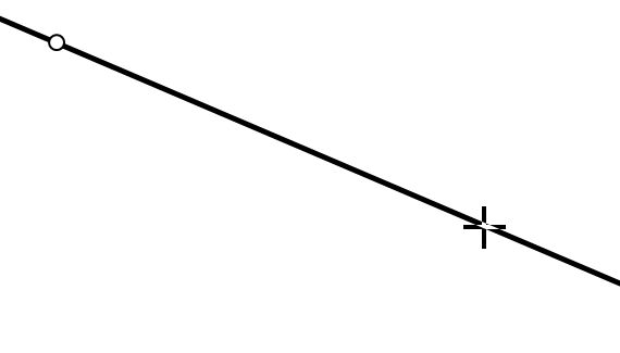 drawing infinite line